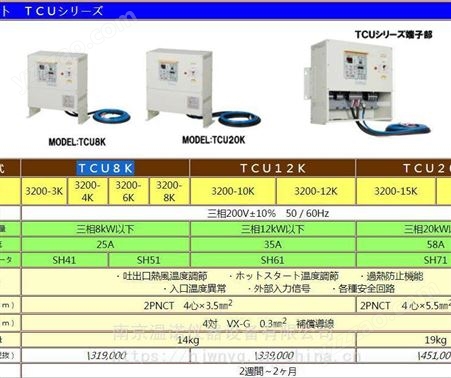 日本TSK关西电热FH30、FH40、FH50、FH60加热器热风发生机