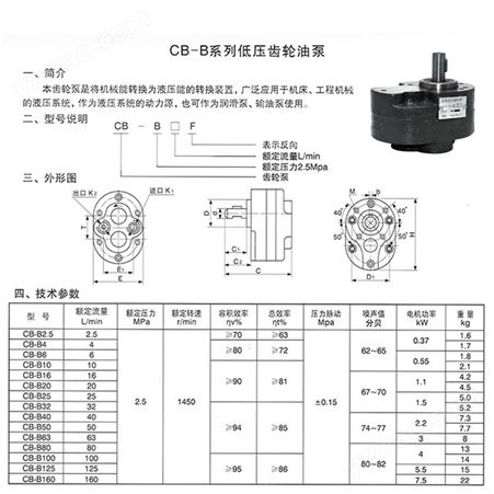 鸿鹏CB-B系列液压齿轮泵CB-B4 B6 B10 B16 B20 B25 B32 B40 B50 B63 B80油压泵