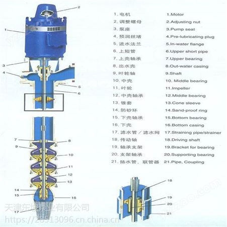 天津东坡25QJH200-40-37KW海水潜水电泵使用说明