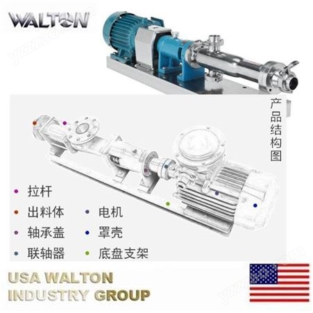 调速螺杆泵，喂料螺杆泵，变频螺杆泵，进口螺杆泵，美国WALTON沃尔顿螺杆泵