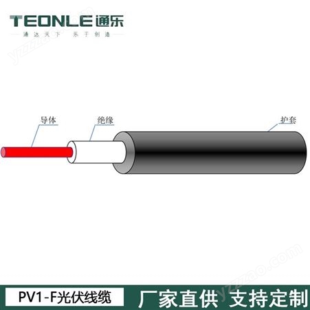 FV1-1*4mm²光伏线缆4平方直流电缆太阳能电线12.5/6铜芯多股软线
