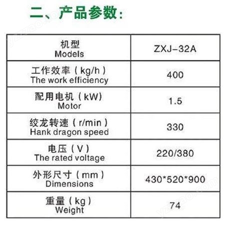 立式万寿山绞肉机XJ-80商用大容量不锈钢香河绞肉机