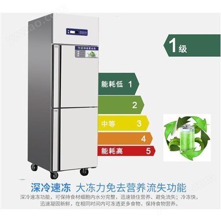 美厨冷藏展示柜 美厨单门四门六门冰柜 立式保鲜冷柜 冷藏柜冰箱