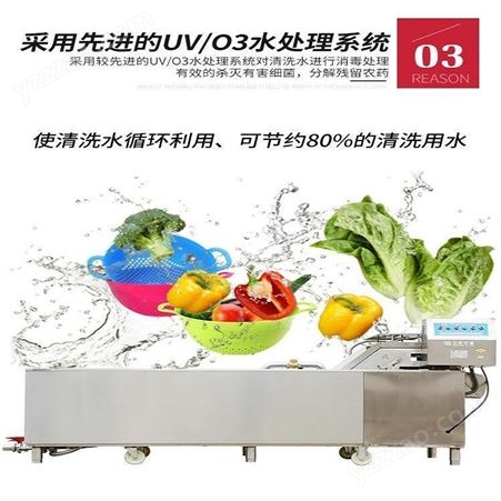 银鹰洗碗机 商用银鹰洗碗机YQX650A型 银鹰超声波洗碗机洗菜机