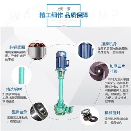 上海一泵NL液下泥浆泵排污泵无阻塞立式泥浆泵不锈钢耐腐蚀污水泵