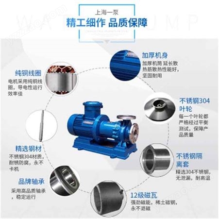 离心泵 上海一泵不锈钢多级泵 管道多级泵多级增压离心泵
