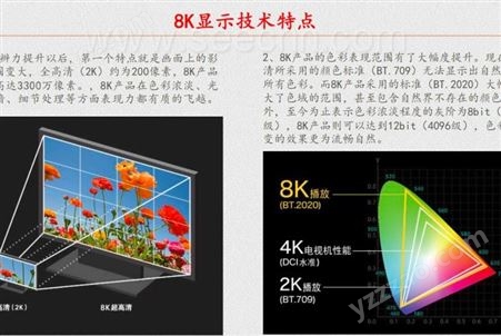 SEECNN 110英寸8K液晶电视机110寸5G+AI多功能一体机三年保修