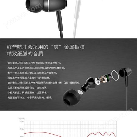 Takstar/得胜 TS-2280 苹果MFI认证立体声入耳式耳塞.音乐鉴赏耳机