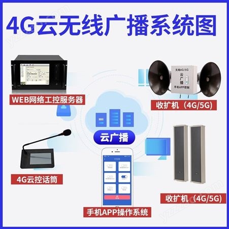 4G智慧无线室外防水扩音机供应商